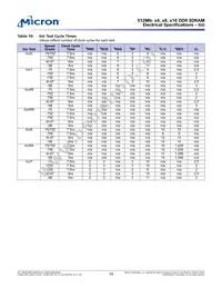 MT46V64M8P-5B L IT:F Datasheet Page 19