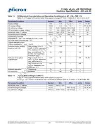 MT46V64M8P-5B L IT:F Datasheet Page 21