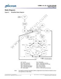 MT46V8M16P-5B:D TR Datasheet Page 4