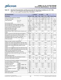 MT46V8M16P-5B:D TR Datasheet Page 22