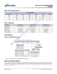 MT47H128M16PK-25E IT:C Datasheet Page 2