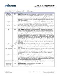 MT47H128M16PK-25E IT:C Datasheet Page 16