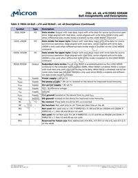 MT47H128M16PK-25E IT:C Datasheet Page 17