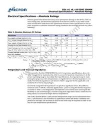 MT47H128M16PK-25E IT:C Datasheet Page 23