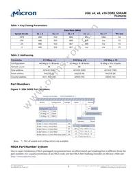 MT47H128M16PK-25E IT:CTR Datasheet Page 2