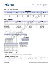 MT47H128M8CF-3:H Datasheet Page 2