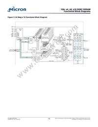 MT47H128M8CF-3:H Datasheet Page 13