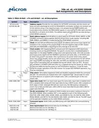 MT47H128M8CF-3:H Datasheet Page 16