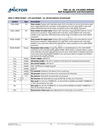 MT47H128M8CF-3:H Datasheet Page 17