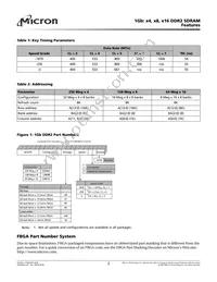 MT47H128M8SH-187E:M TR Datasheet Page 2