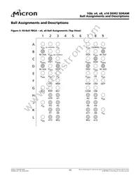 MT47H128M8SH-187E:M TR Datasheet Page 15