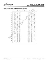 MT47H128M8SH-187E:M TR Datasheet Page 16