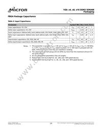 MT47H128M8SH-187E:M TR Datasheet Page 23