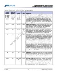 MT47H16M16BG-3 IT:B TR Datasheet Page 16