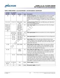 MT47H16M16BG-3 IT:B TR Datasheet Page 17