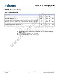 MT47H16M16BG-3 IT:B TR Datasheet Page 21