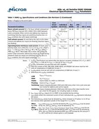 MT47H1G4WTR-25E:C Datasheet Page 12