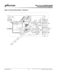 MT47H256M8EB-3:C Datasheet Page 13