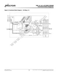 MT47H256M8EB-3:C Datasheet Page 14