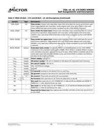 MT47H256M8EB-3:C Datasheet Page 18