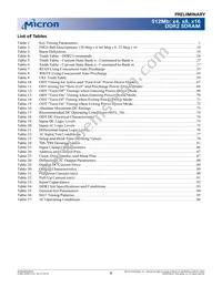 MT47H32M16BT-3:A TR Datasheet Page 6