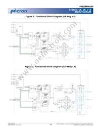 MT47H32M16BT-3:A TR Datasheet Page 14