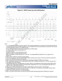 MT47H32M16BT-3:A TR Datasheet Page 16