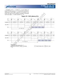 MT47H32M16BT-3:A TR Datasheet Page 19