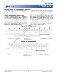 MT47H32M16BT-3:A TR Datasheet Page 22