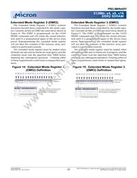 MT47H32M16BT-3:A TR Datasheet Page 23