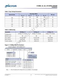 MT47H32M16CC-3:B TR Datasheet Page 2