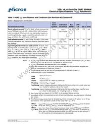 MT47H512M4THN-25E:M Datasheet Page 12