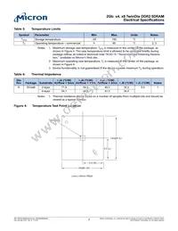 MT47H512M4THN-3:H Datasheet Page 7