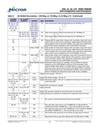 MT47H64M16BT-3:A TR Datasheet Page 12
