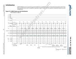 MT47H64M16BT-3:A TR Datasheet Page 21