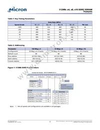 MT47H64M8CF-25E:G TR Datasheet Page 2