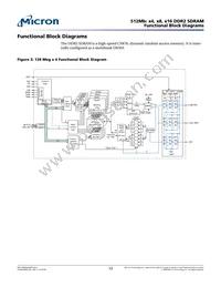 MT47H64M8CF-25E:G TR Datasheet Page 12