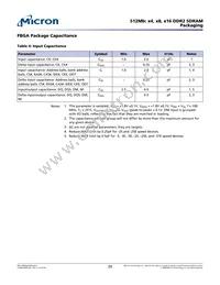 MT47H64M8CF-25E:G TR Datasheet Page 20