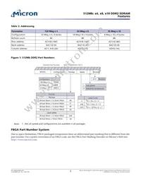 MT47H64M8SH-25E AIT:H Datasheet Page 2