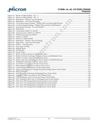 MT47H64M8SH-25E AIT:H Datasheet Page 6