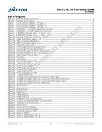MT47R512M4EB-25E:C Datasheet Page 5