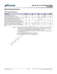 MT47R512M4EB-25E:C Datasheet Page 20