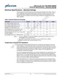 MT47R512M4EB-25E:C Datasheet Page 21