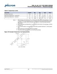 MT47R512M4EB-25E:C Datasheet Page 22