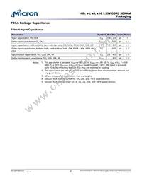 MT47R64M16HR-25E:H Datasheet Page 21