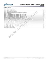 MT48H32M16LFB4-6 AAT:C Datasheet Page 6