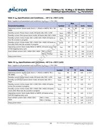 MT48H32M16LFB4-6 AAT:C Datasheet Page 19