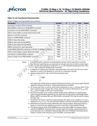 MT48H32M16LFB4-6 AAT:C Datasheet Page 23