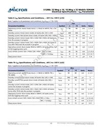 MT48H32M16LFB4-75 IT:C Datasheet Page 17