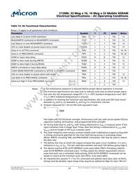 MT48H32M16LFB4-75 IT:C Datasheet Page 21